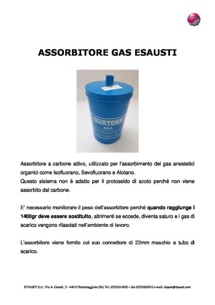 Prodotti Veterinari – Dyaset