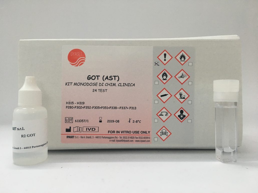 Prodotti Veterinari – Dyaset