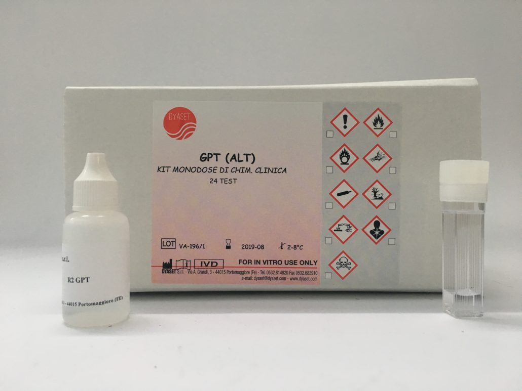 Prodotti Veterinari – Dyaset